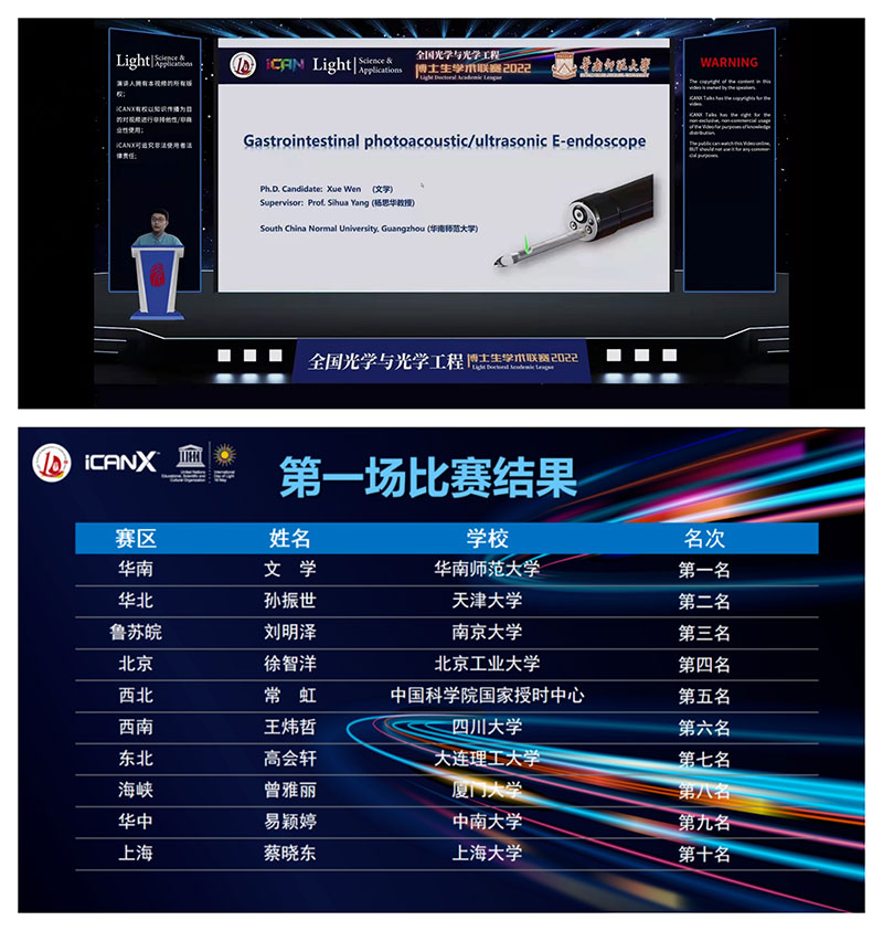 荣获全 国光学与光学工程博士生学术联赛第 一场第 一名