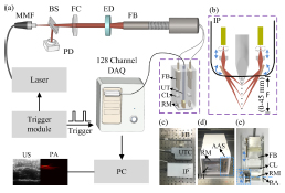 Large depth focus-tunable photoacoustic tomography based on clinical ultrasound array transducer