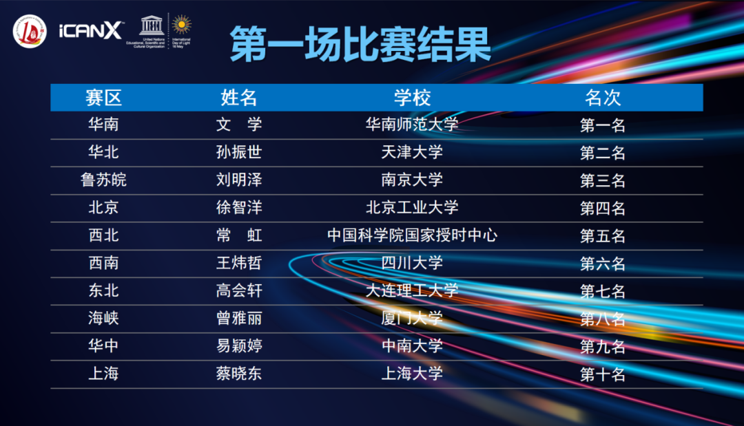 P99a81ff899134b24b136c8b722151b4e.png